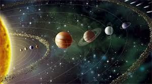 ¿Que Planeta Eres?
