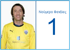 Ποιος Ποδοσφαιριστής Της Ανορθωσισ Είσαι?