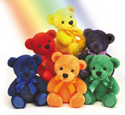 What Kind Of Teddy Bear Are You?