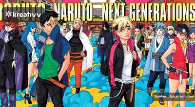 Mirip Siapa Kamu Di Anime Boruto?