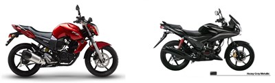 Bike Suggestion