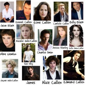 Are You A Twilight Fanatic??