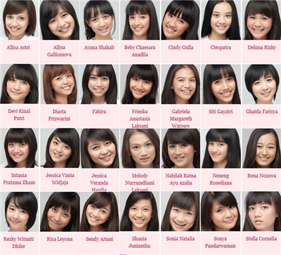 Siapakah Kamu Di Jkt48?