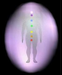 What Is Your Aura Power And Colour?