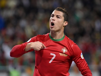 Que Jugador De El Mundial Eres 