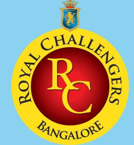 What Is The Best Team Of The Ipl?