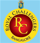 What Is The Best Team Of The Ipl?