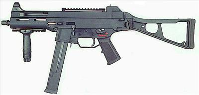 What Call Of Duty Gun Are You?