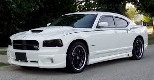 Quel Voiture Est Faite Pour Vous
