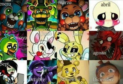 ¿Que Animatrónico Eres De Fnaf?