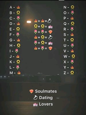 Kamu Cocok Gak Sama Dia