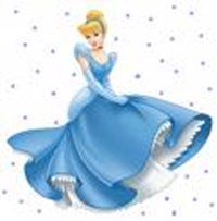 What Disney Character Are You?