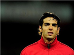 Who Is The Hottest Soccer Player? 