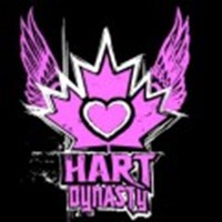 Hangi Wwe Grubusun 