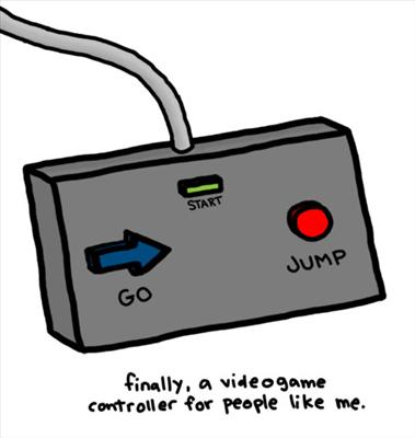 Sei Un Vero Videogiocatore?