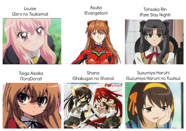Que Esteriotipos Japones Eres?