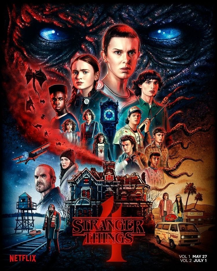 Hangi Stranger Things Karakterisin?