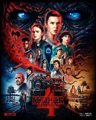 Hangi Stranger Things Karakterisin?