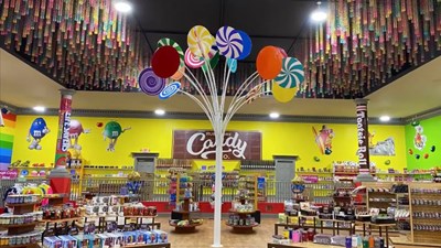What Candy Are You?