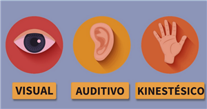 Estilos De Aprendizaje