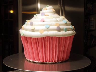 Chance That You Will Eat A Cupcake Today