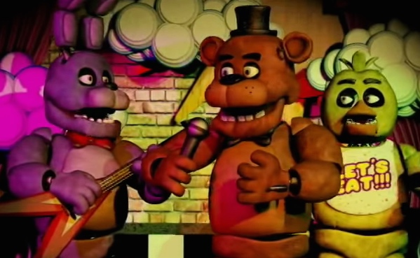 Hangi Fazbear Karakterisin ?!