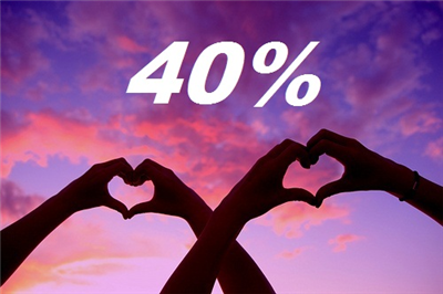 40%