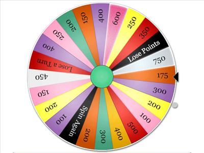 Lucky Spin