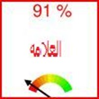 كم معدلك في التوجيهي