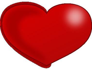 Are You Loved Or Unloved?