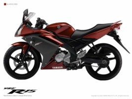 Which Bike You Like
