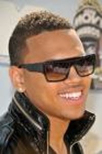 Who Is Ur Celeb Love