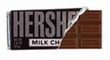 Chocolate Vote