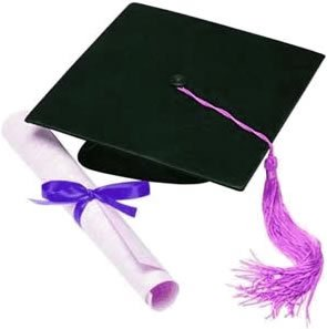 Best Private University In Sri Lanka