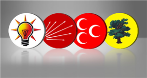 Hangi Partiyi Tutuyorsun