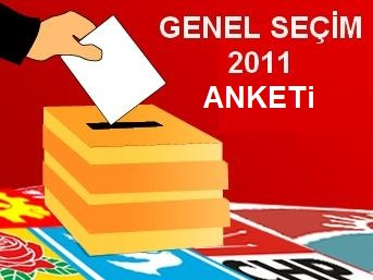 2011 Genel Seçim Anketi