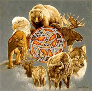 Test De Tu Animal Espiritual