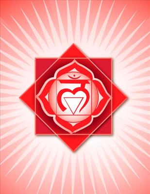 What Is Your Primary Chakra?