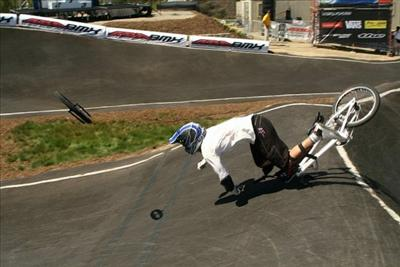 Quel Est La Prochaine Pièce De Bmx Que Tu Vas Cass