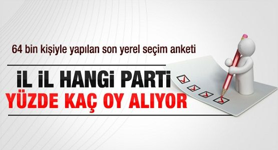 30 Mart 2014 Gerçek Seçim Anketi