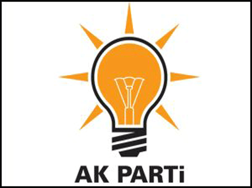AKP