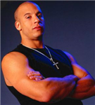 Hangi Fast And Furious Karakterisin