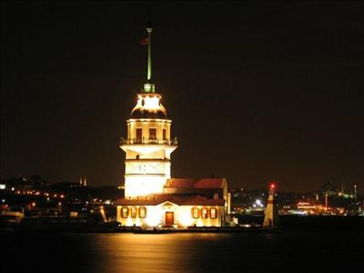 Beni Ne Kadar Tanıyorsun?