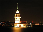 Beni Ne Kadar Tanıyorsun?