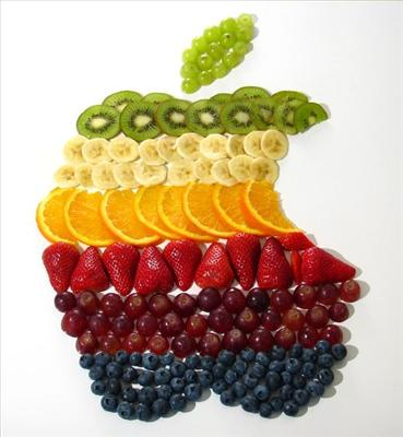 Fruit Or Vegetable?