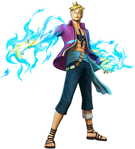 Que Personaje De One Piece Eres