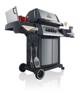 Jaki Grill Do Ciebie Pasuje?