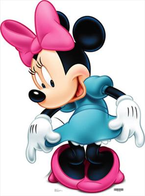 What Disney Character Are You