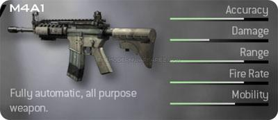 Cod Eye Guns Part 1