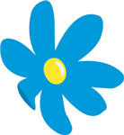 Vilket Parti Är Du?